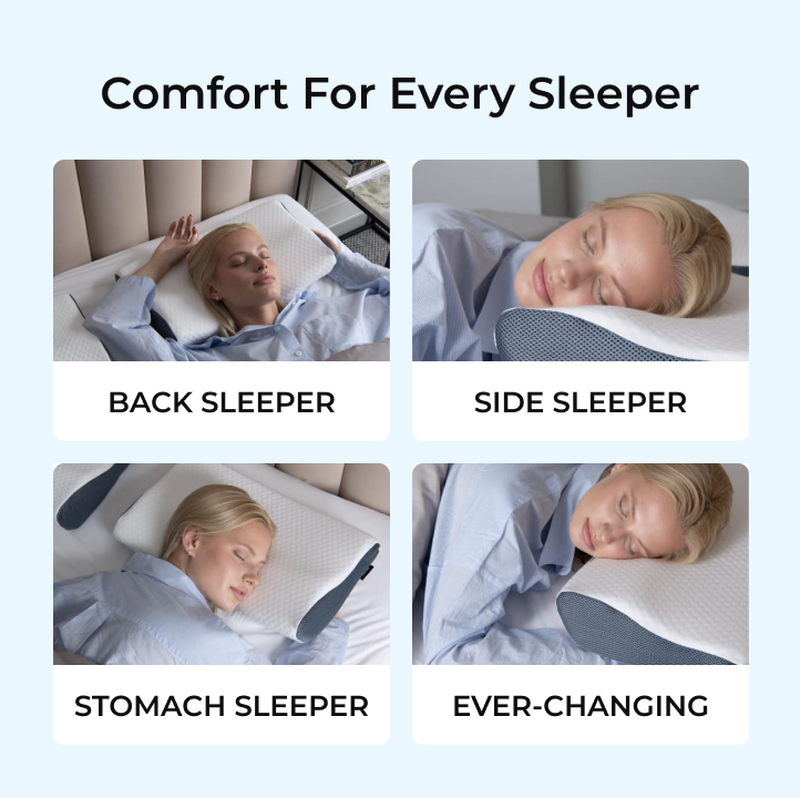 Side Sleeper Pillow - Neck & Shoulder Support. Derila