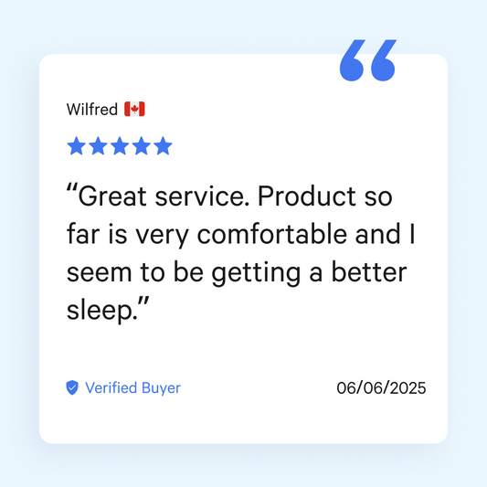 Neck Support Pillow, Premium Memory Foam - Derila Ergo